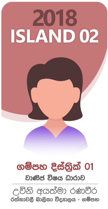 District Rank Image 3