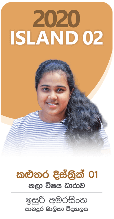 District Rank Image 5