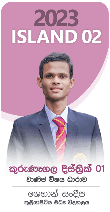 District Rank Image 6